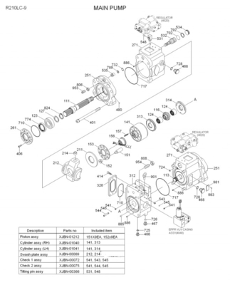 Excavator Main Pump R210LC-9 R220LC-9 R235LC-9 Hydraulic Pump 31Q6-10010