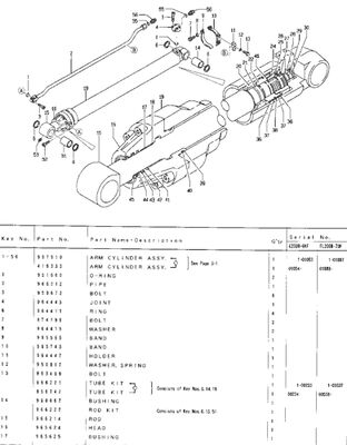 200B E200B 096-7910 Bucket Cylinder Assy